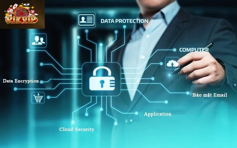Chính Sách Bảo Mật Rikvip Bảo vệ giao dịch tài chính