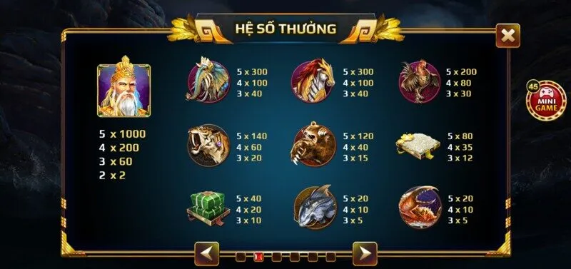 Mức đổi thưởng trong game Sơn Tinh Thủy Tinh Rikvip vô cùng hấp dẫn